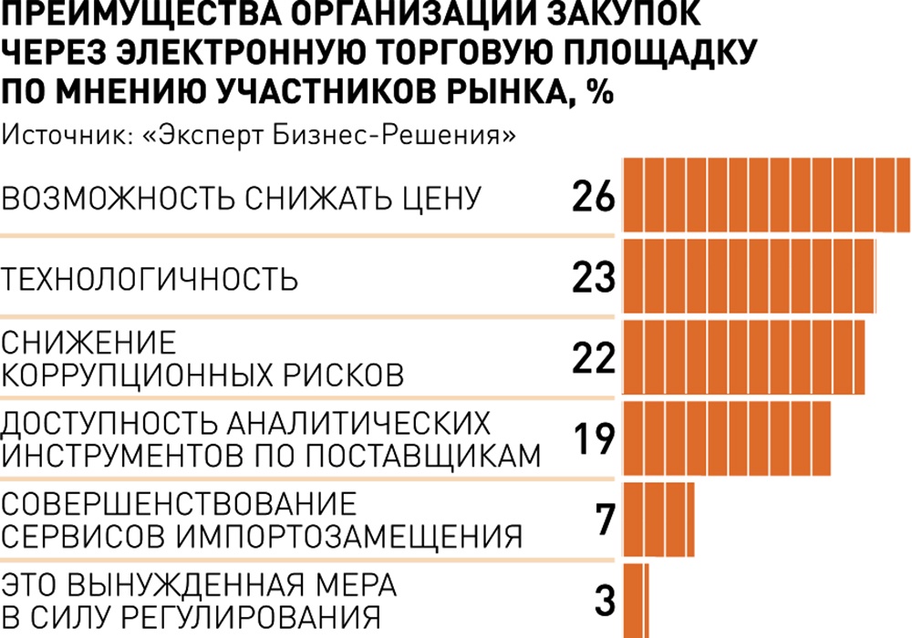 Украинские школьники решили прославиться, снявшись в порноролике